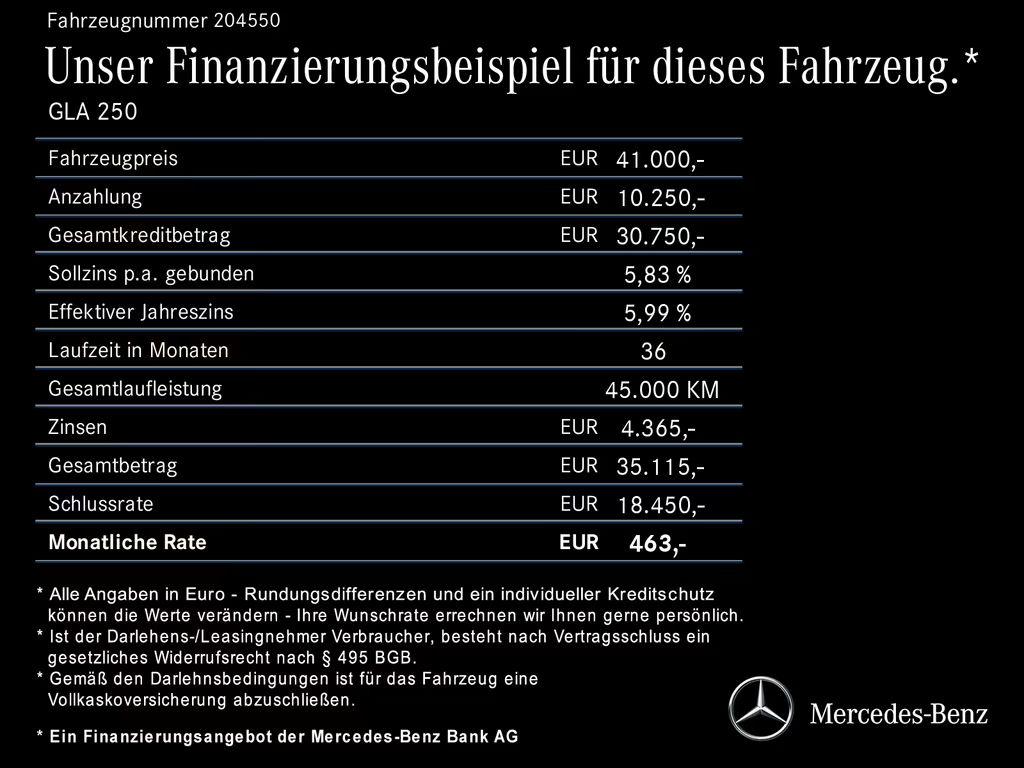 Mercedes-Benz GLA-Klasse