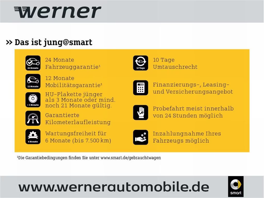 Smart #1