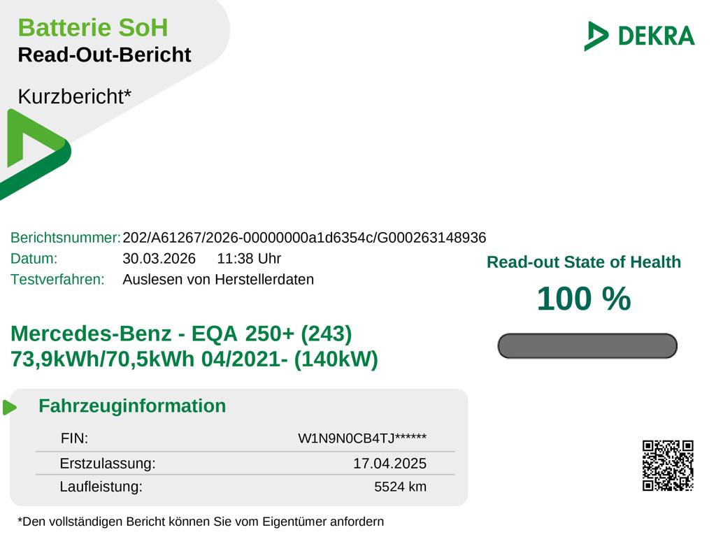 Mercedes-Benz EQA