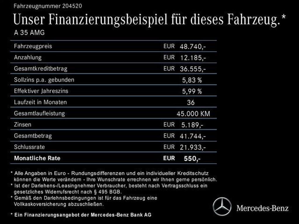 Mercedes-Benz A-Klasse