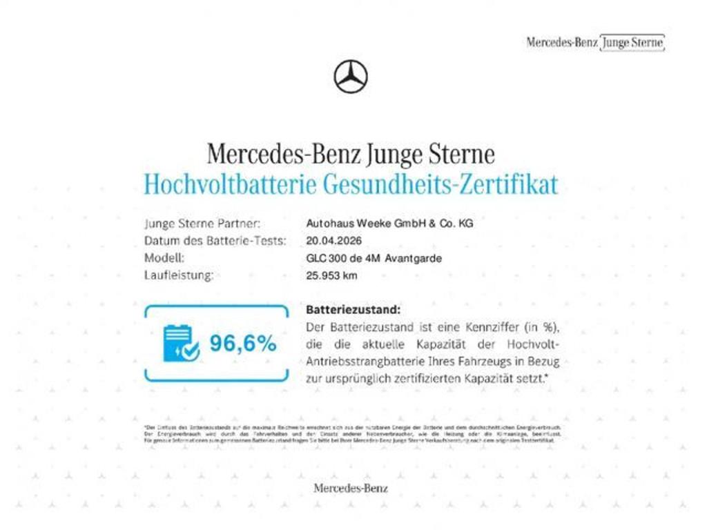 Mercedes-Benz GLC-Klasse