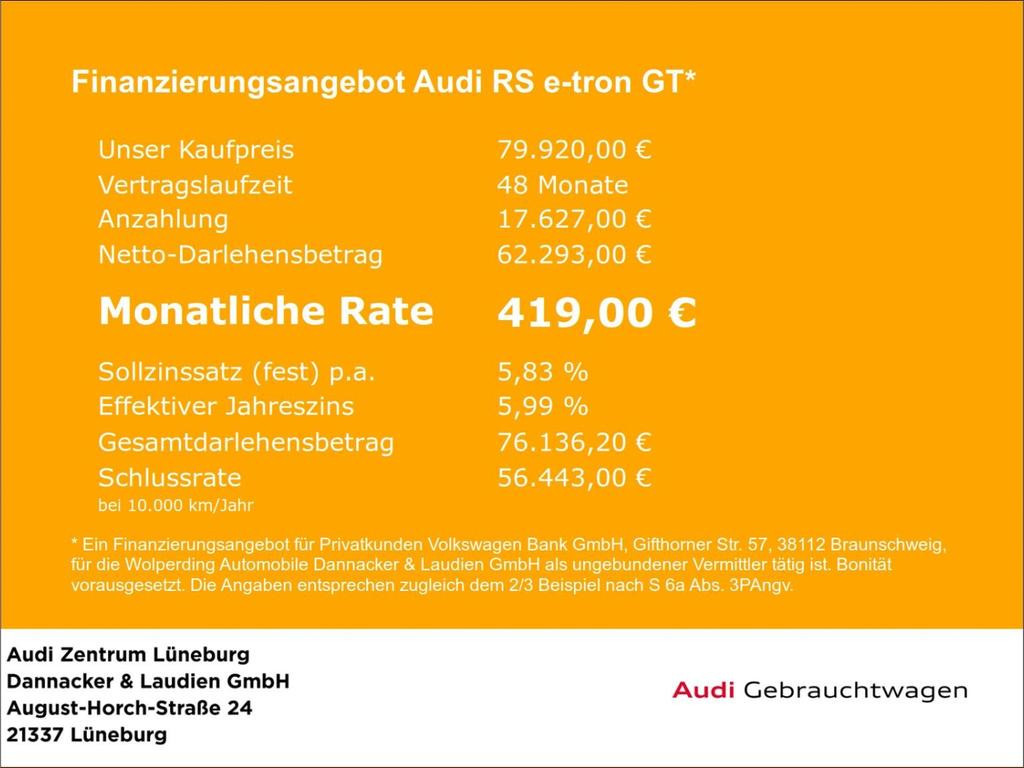 Audi RS e-tron GT