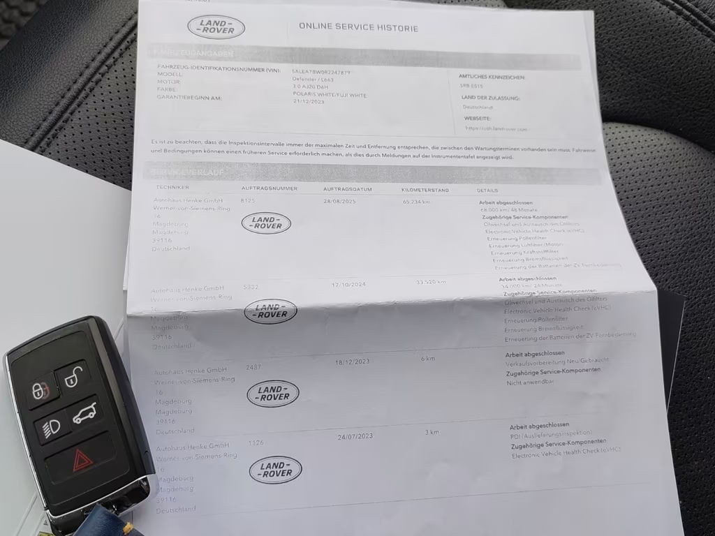 Land Rover Defender