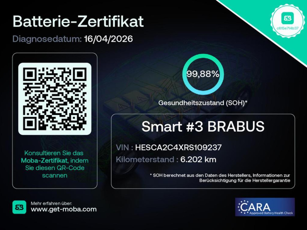 Smart #3