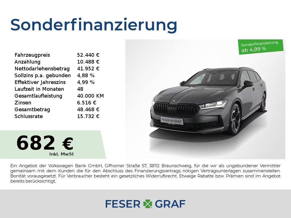 Skoda Superb 2026 Diesel