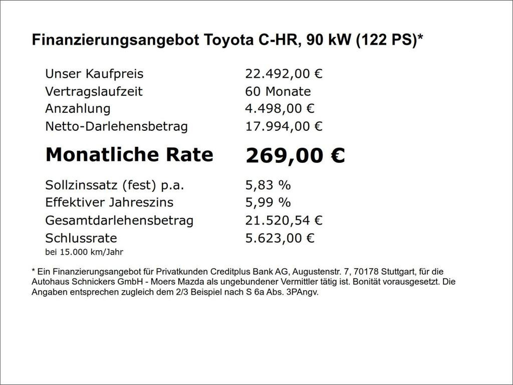 Toyota C-HR