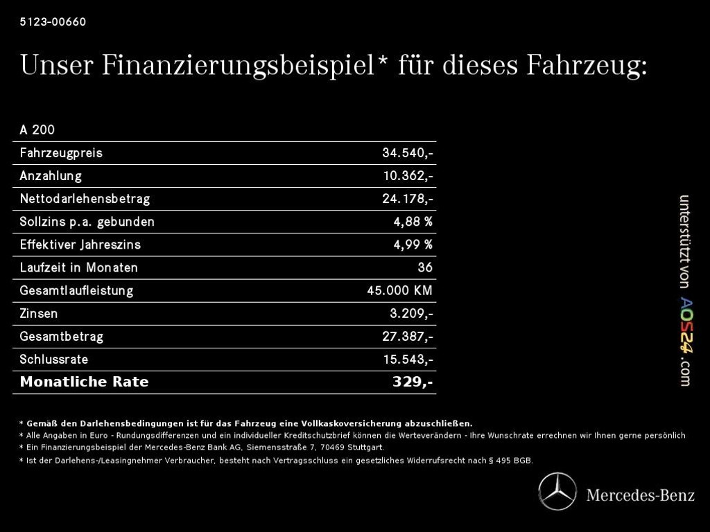 Mercedes-Benz A-Klasse