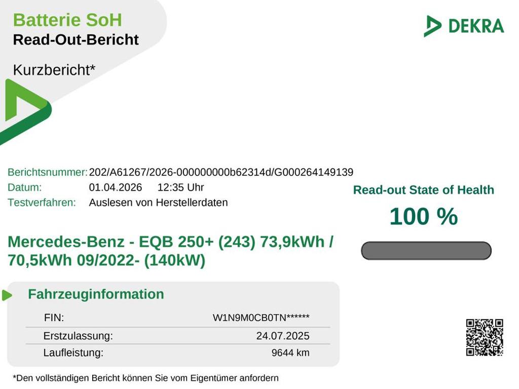 Mercedes-Benz EQB