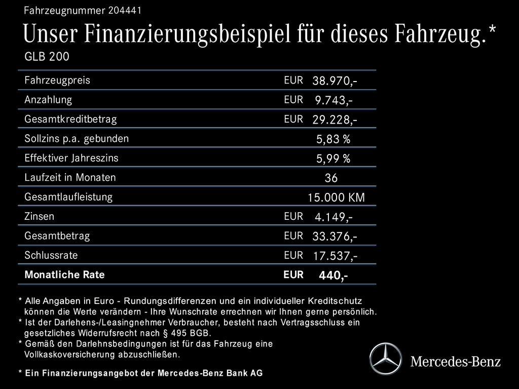 Mercedes-Benz GLB-Klasse