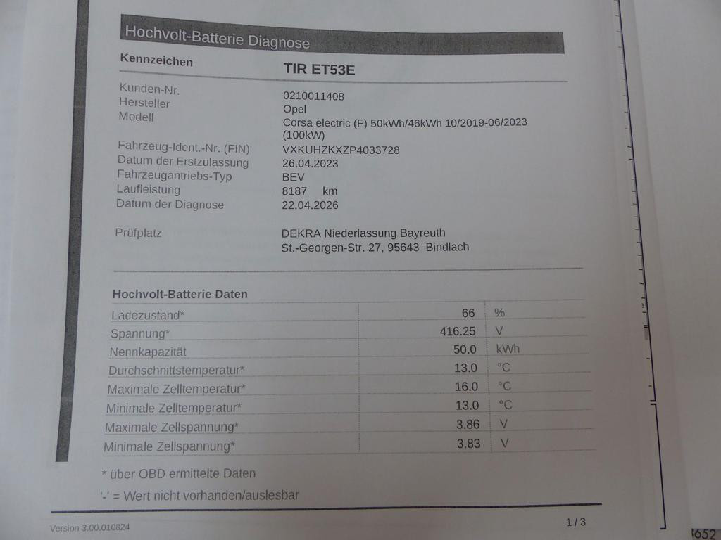 Opel Corsa