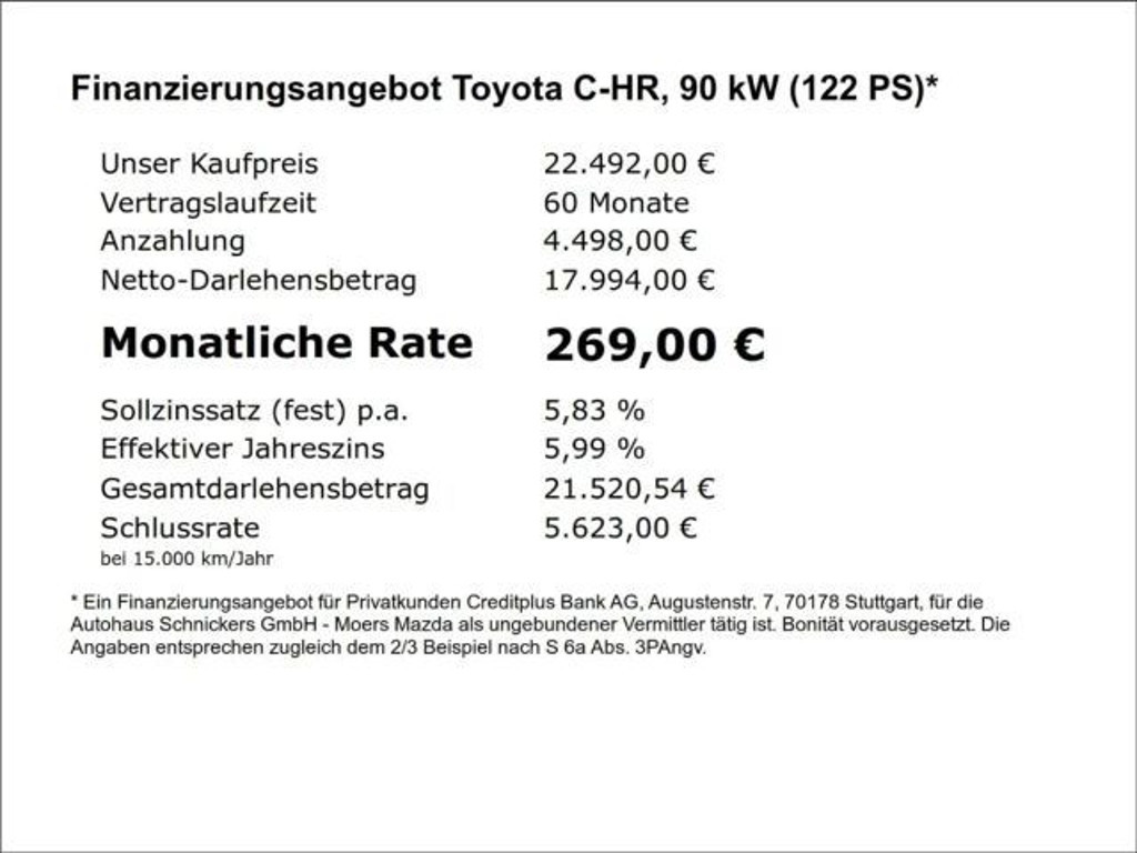Toyota C-HR