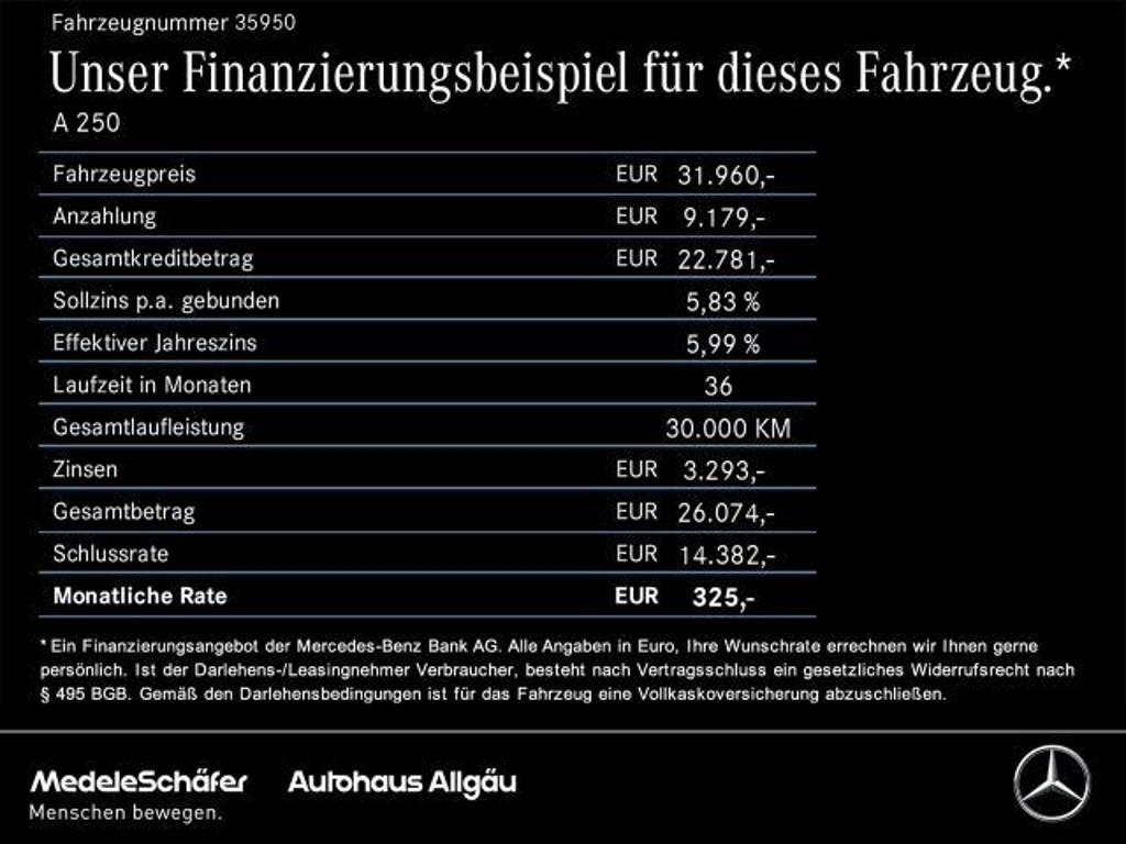 Mercedes-Benz A-Klasse