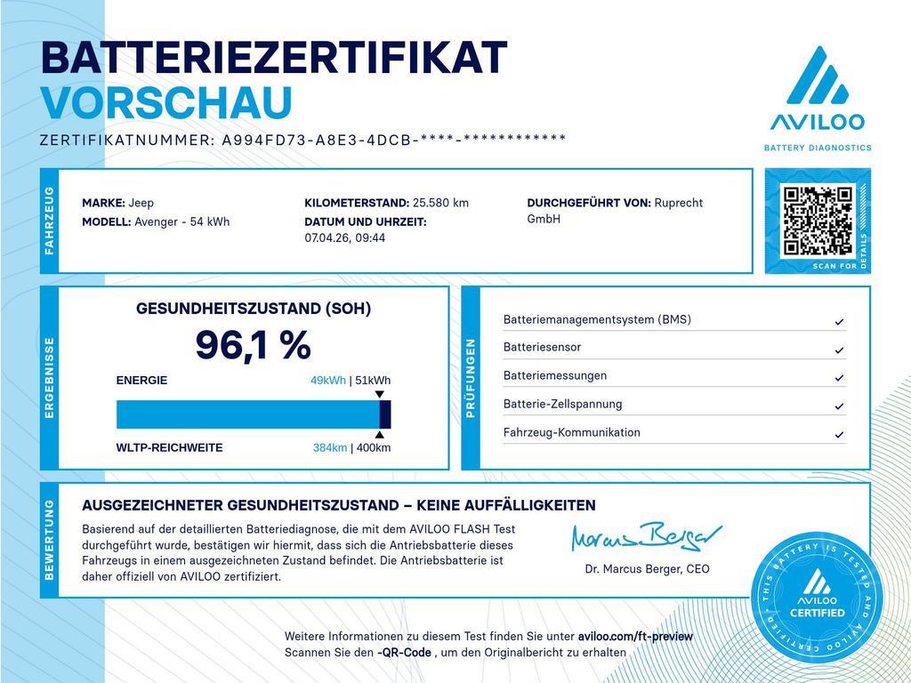 Jeep Avenger
