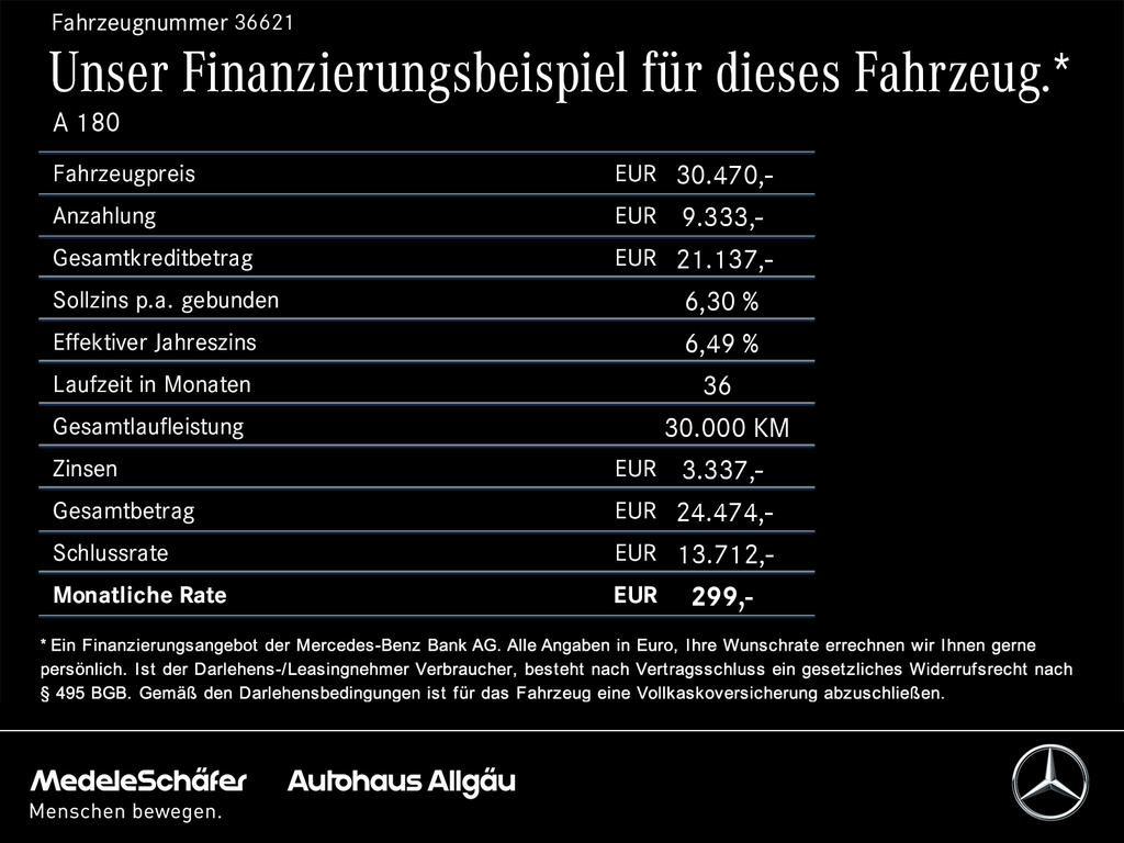 Mercedes-Benz A-Klasse