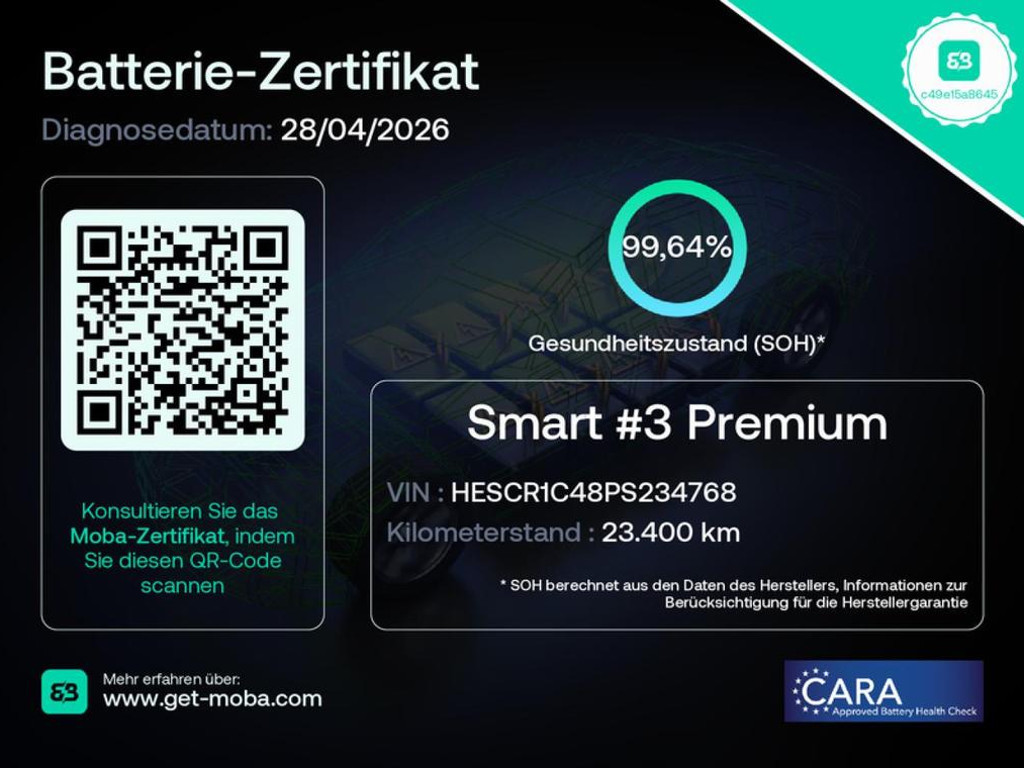 Smart #3