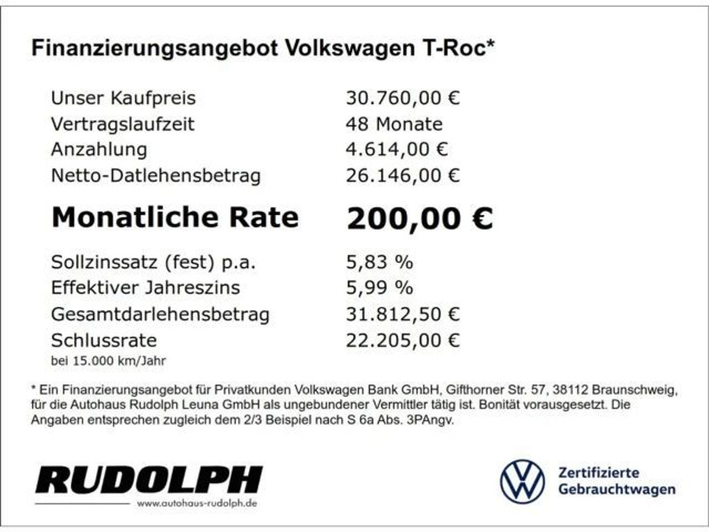 Volkswagen T-Roc