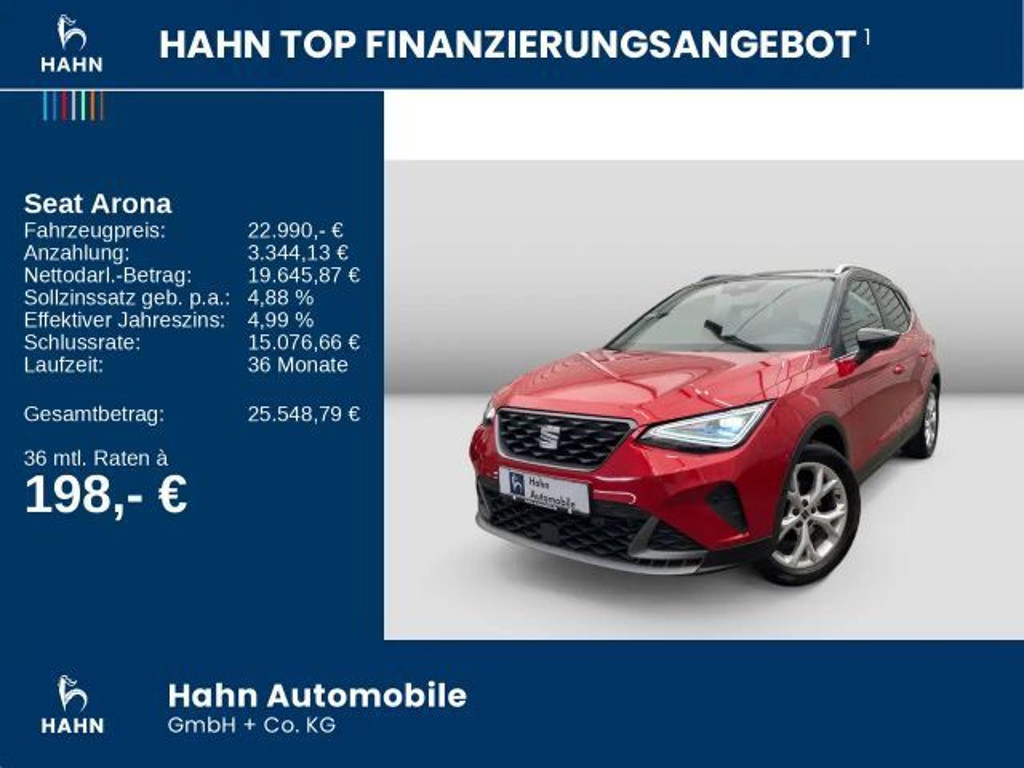 Seat Arona