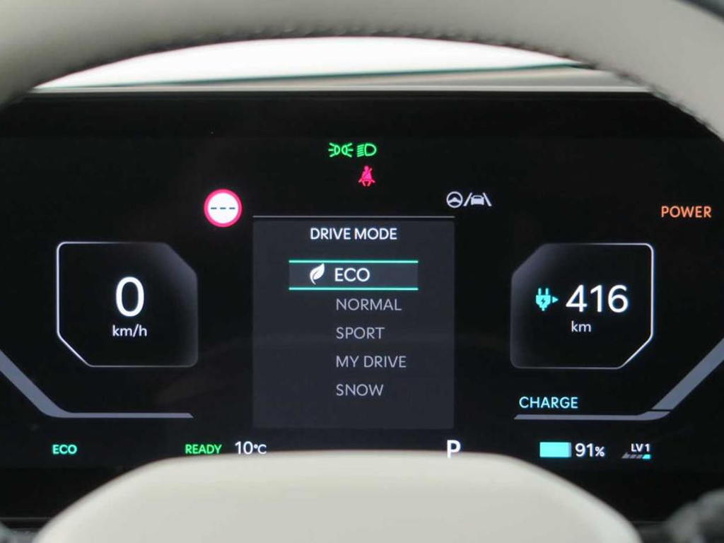Kia EV6