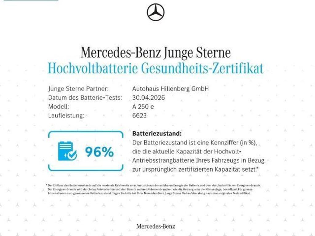 Mercedes-Benz A-Klasse