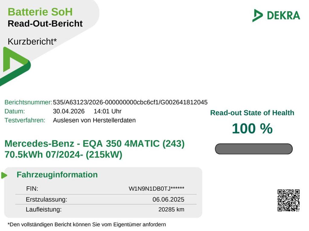 Mercedes-Benz EQA