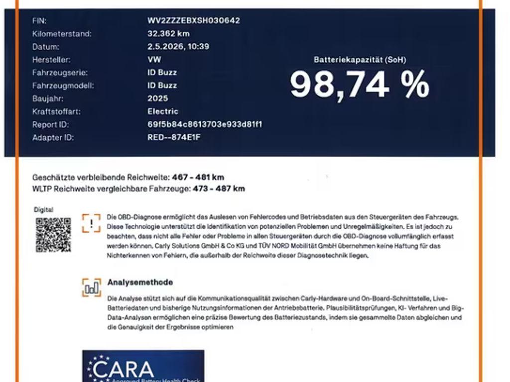 Volkswagen ID. Buzz
