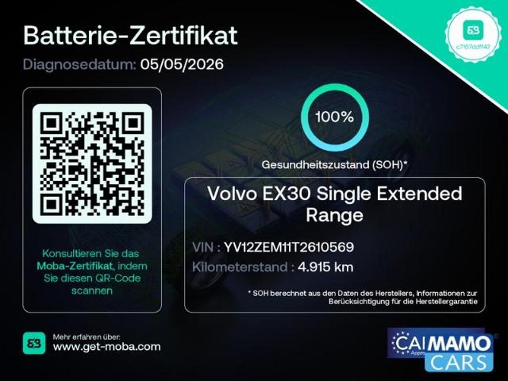 Volvo EX30