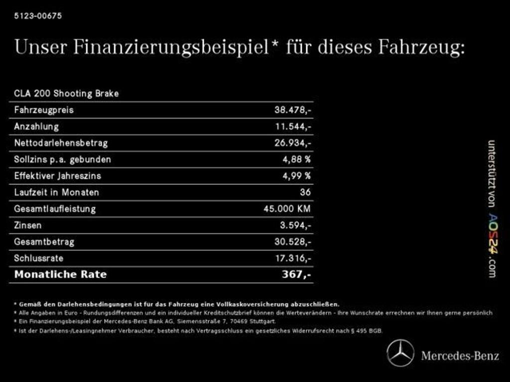 Mercedes-Benz CLA-Klasse