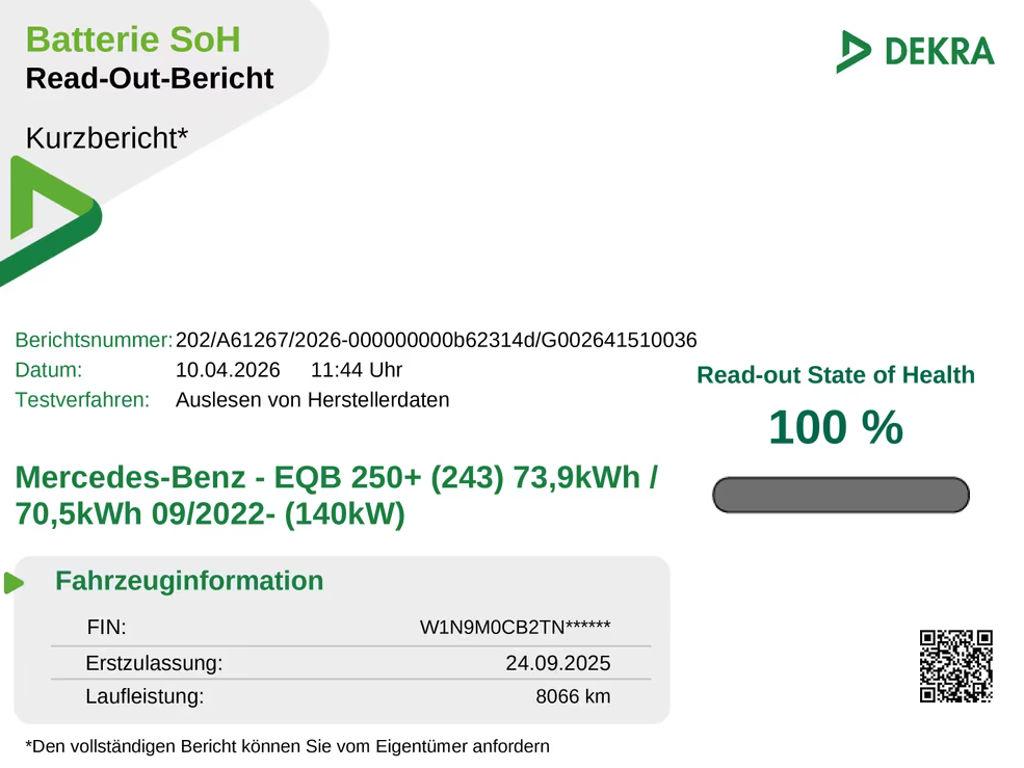 Mercedes-Benz EQB