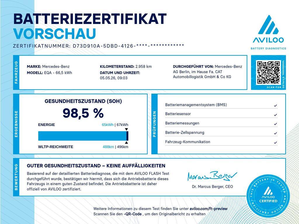 Mercedes-Benz EQA