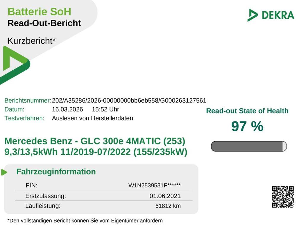 Mercedes-Benz GLC-Klasse