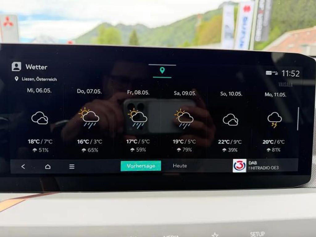 Kia EV5