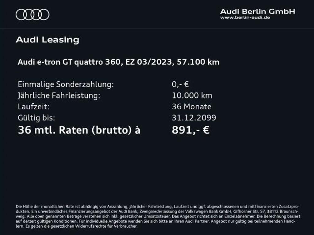 Audi e-tron GT