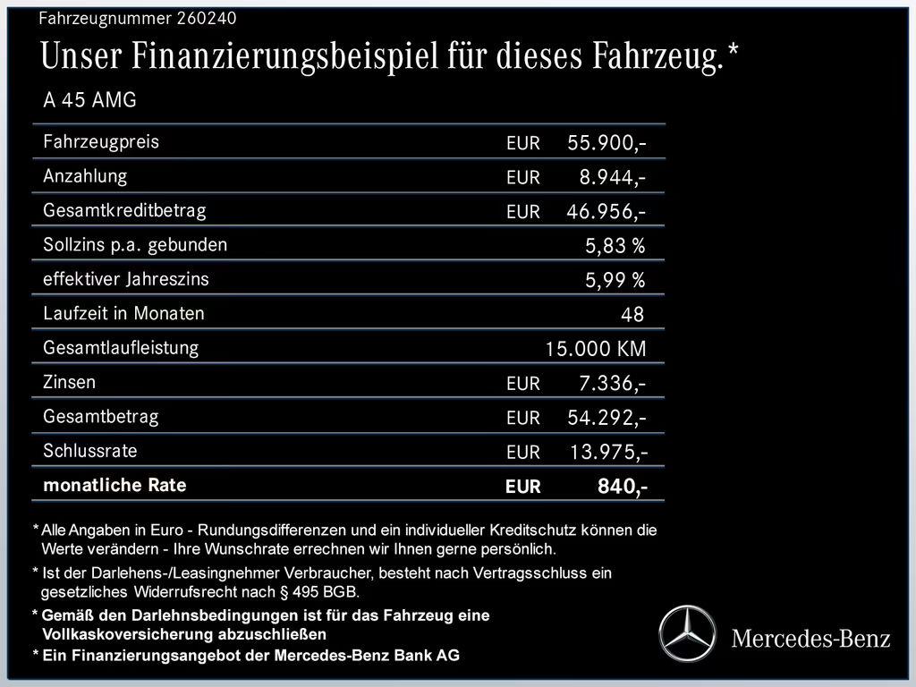 Mercedes-Benz A-Klasse