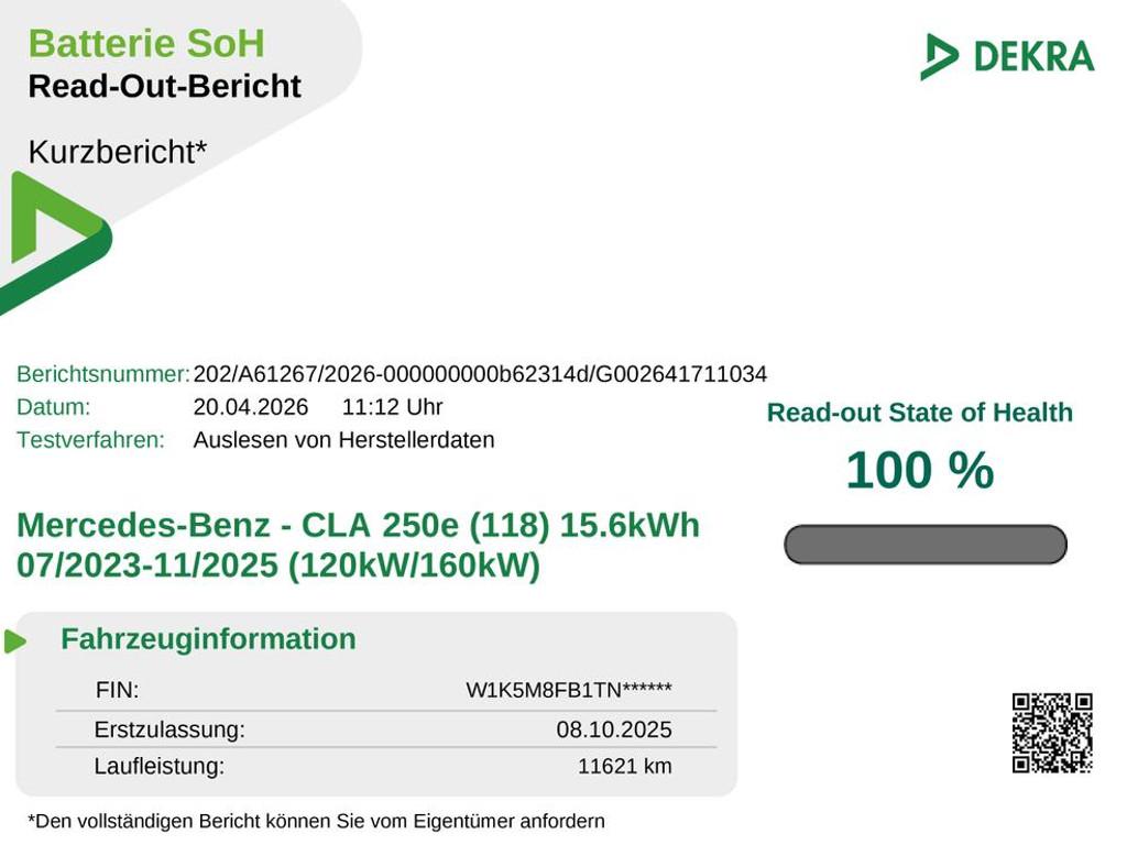 Mercedes-Benz CLA-Klasse