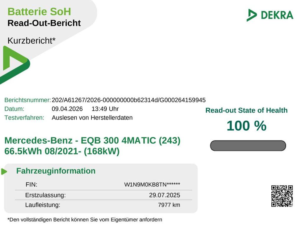 Mercedes-Benz EQB