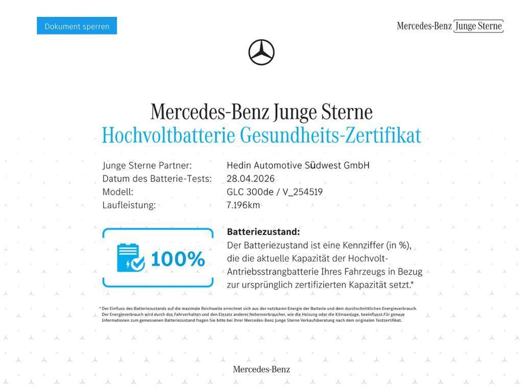 Mercedes-Benz GLC-Klasse