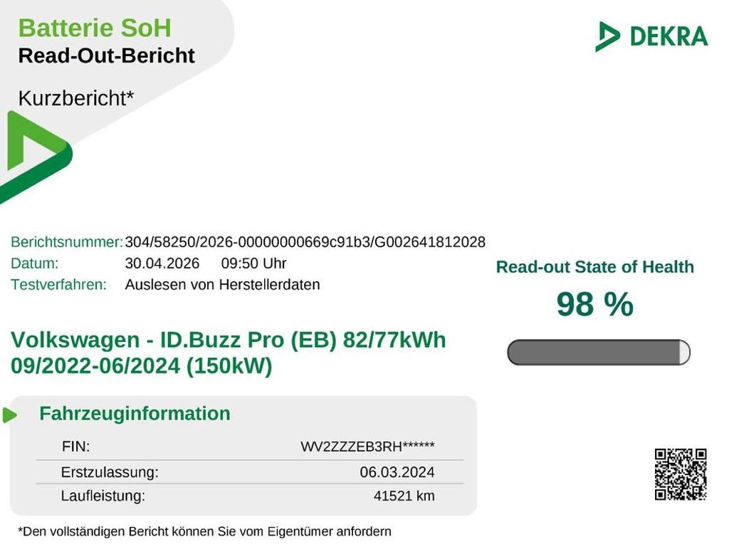 Volkswagen ID. Buzz
