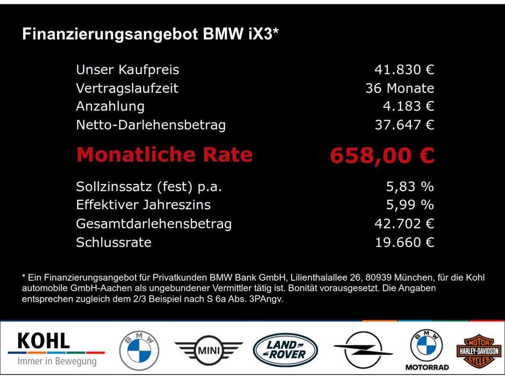BMW iX3