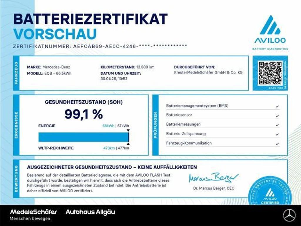 Mercedes-Benz EQB
