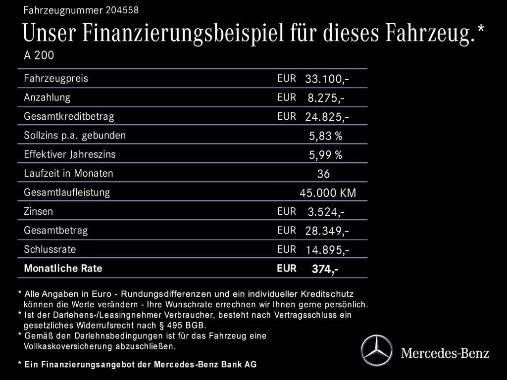 Mercedes-Benz A-Klasse