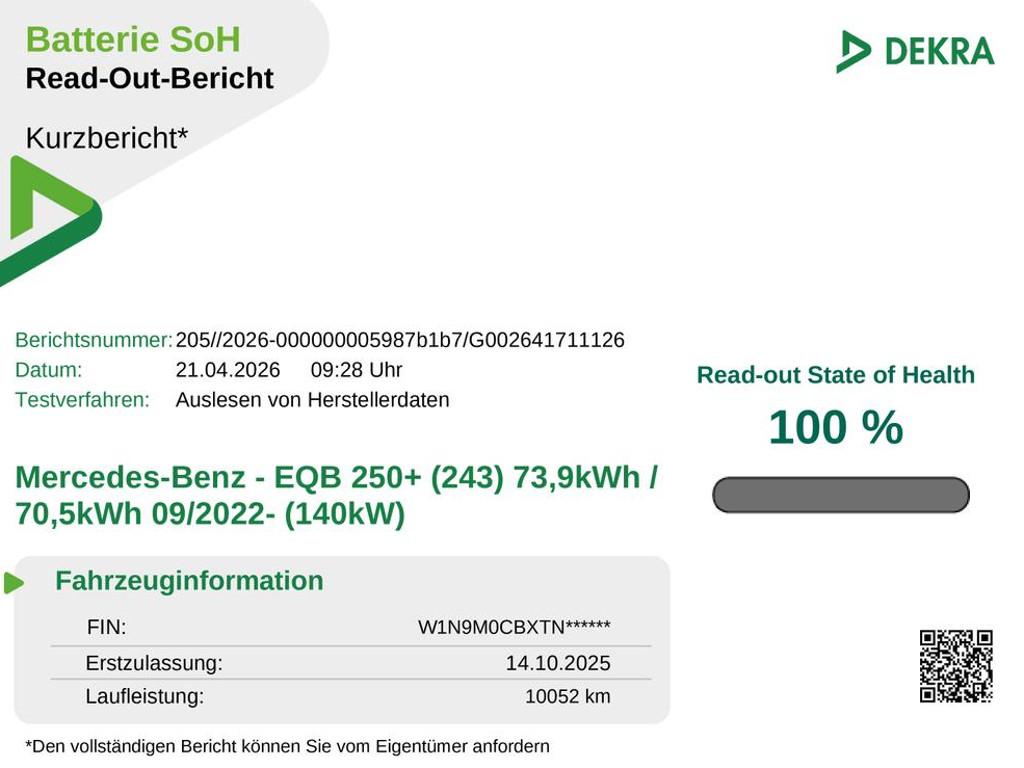 Mercedes-Benz EQB