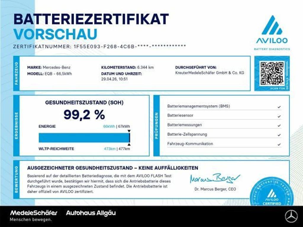 Mercedes-Benz EQB