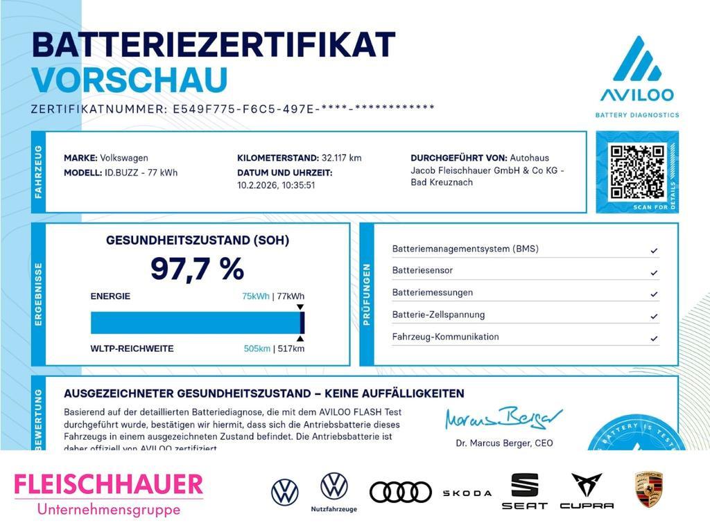 Volkswagen ID. Buzz Cargo