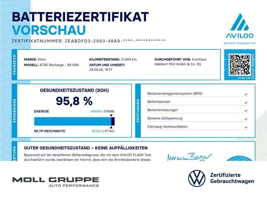 Volkswagen ID.7 2025 Elektrisch