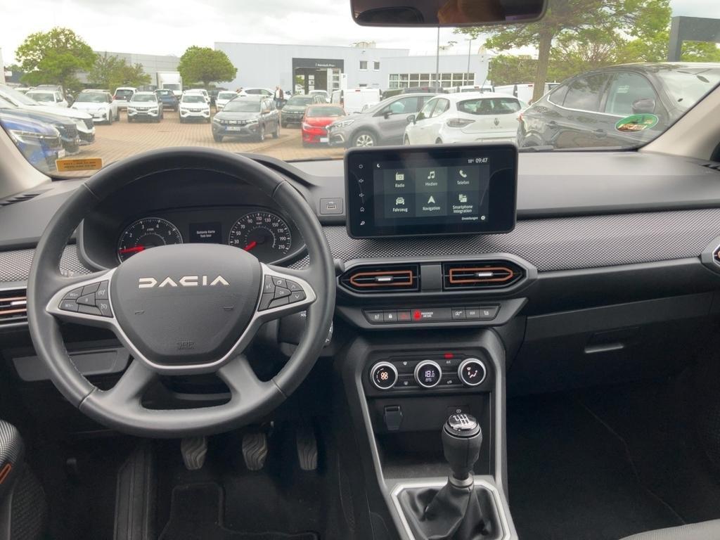 Dacia Sandero