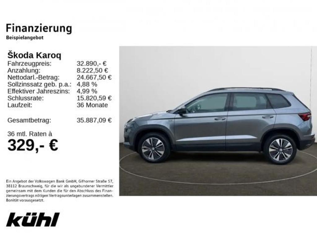Skoda Karoq