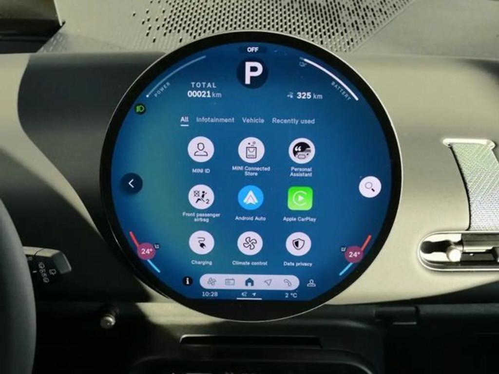 Mini Mini Electric