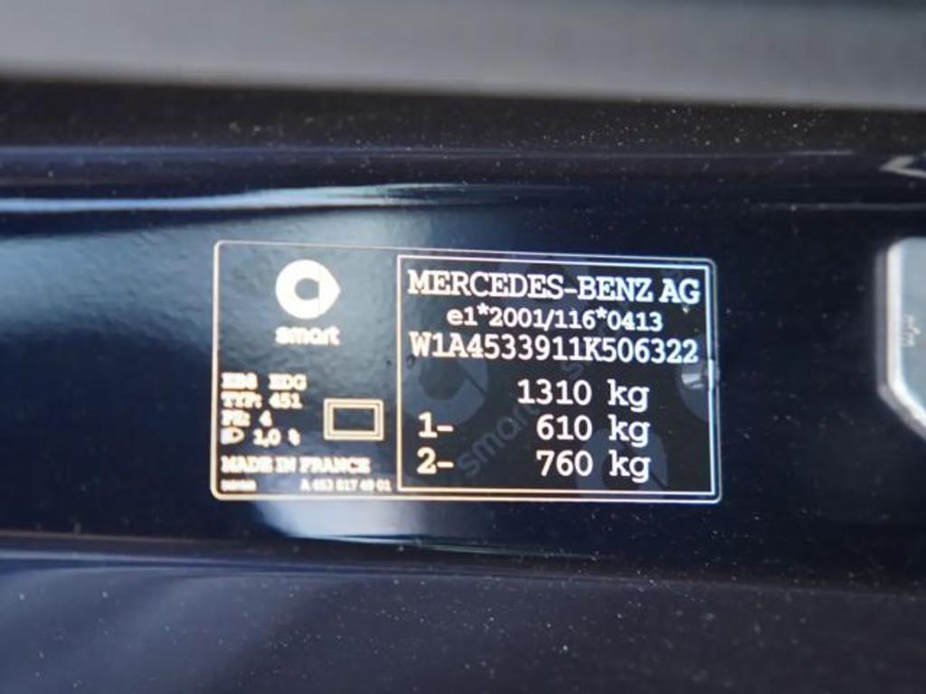 Smart EQ fortwo
