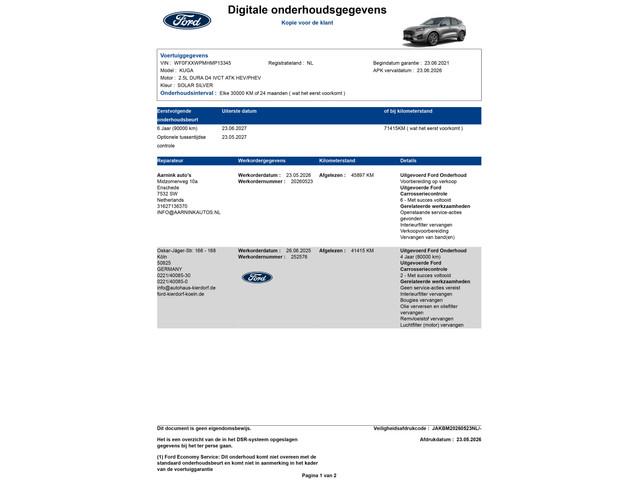 Ford Kuga