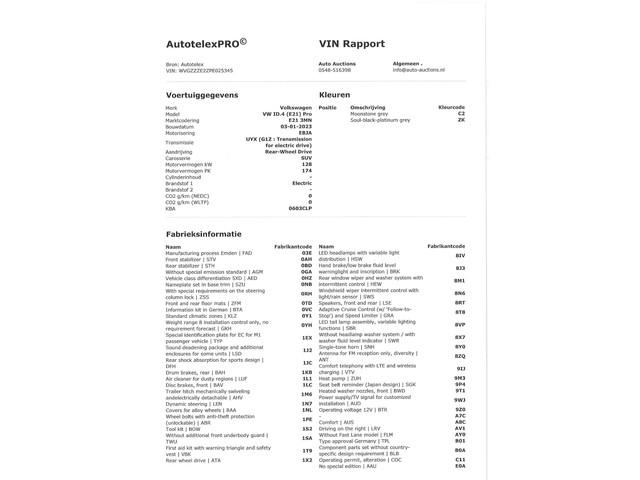 Volkswagen ID.4